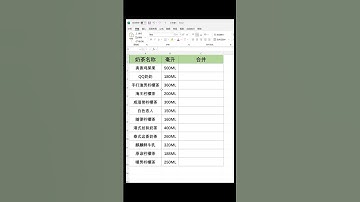 #Excel、 表格内容快速合并、小白电恼只要你想学别人会的你也可以成办公高👋#0基础学电脑 #表格 #办公技巧