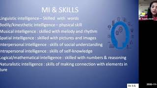 Online Workshop on "Integration of Multiple Intelligences”