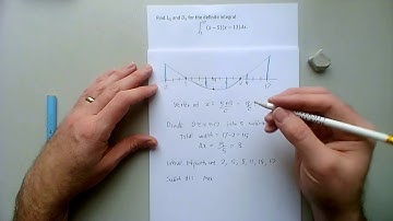 EXAMPLE: Finding a specific upper and lower sum for an integral