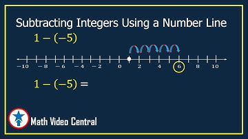 Subtracting Integers Using a Number Line | Algebra 1 | Maths | Math Video Central