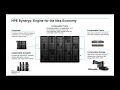 HPE Synergy Webinar