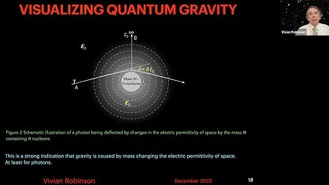 Visualizing Sub-Quantum Gravity — Dr. Vivian Robinson