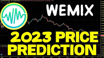 WEMIX Coin A Realistic Price Prediction For 2023. WEMIX Price Chart Analysis