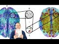 The Brain Connectome Explained Through Graph Theory (Neurofeedback Implications)