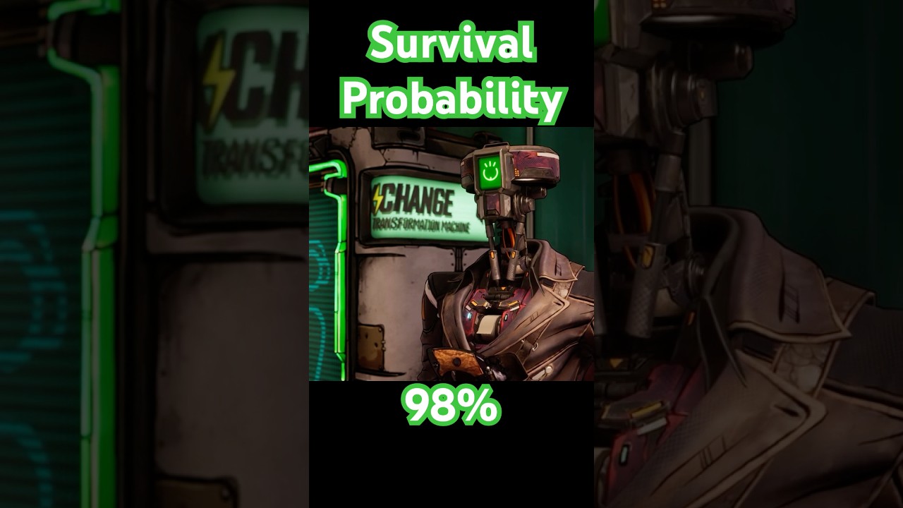 Survival Probability 98% 