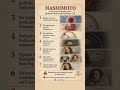 Hashimoto erkennen ⚠️ 7 frühe Warnzeichen der Schilddrüse