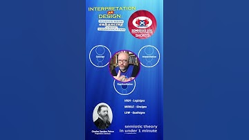 3.14 Semiotic Signs Enhancing Visual Communication Teaser Trailer 3 #Shorts