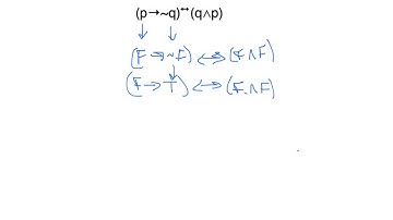 Finding the Truth Value of a Statement  example 4
