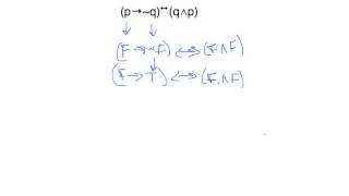 Finding the Truth Value of a Statement  example 4