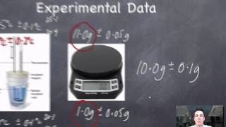 2 Processing Data with Errors Wealth