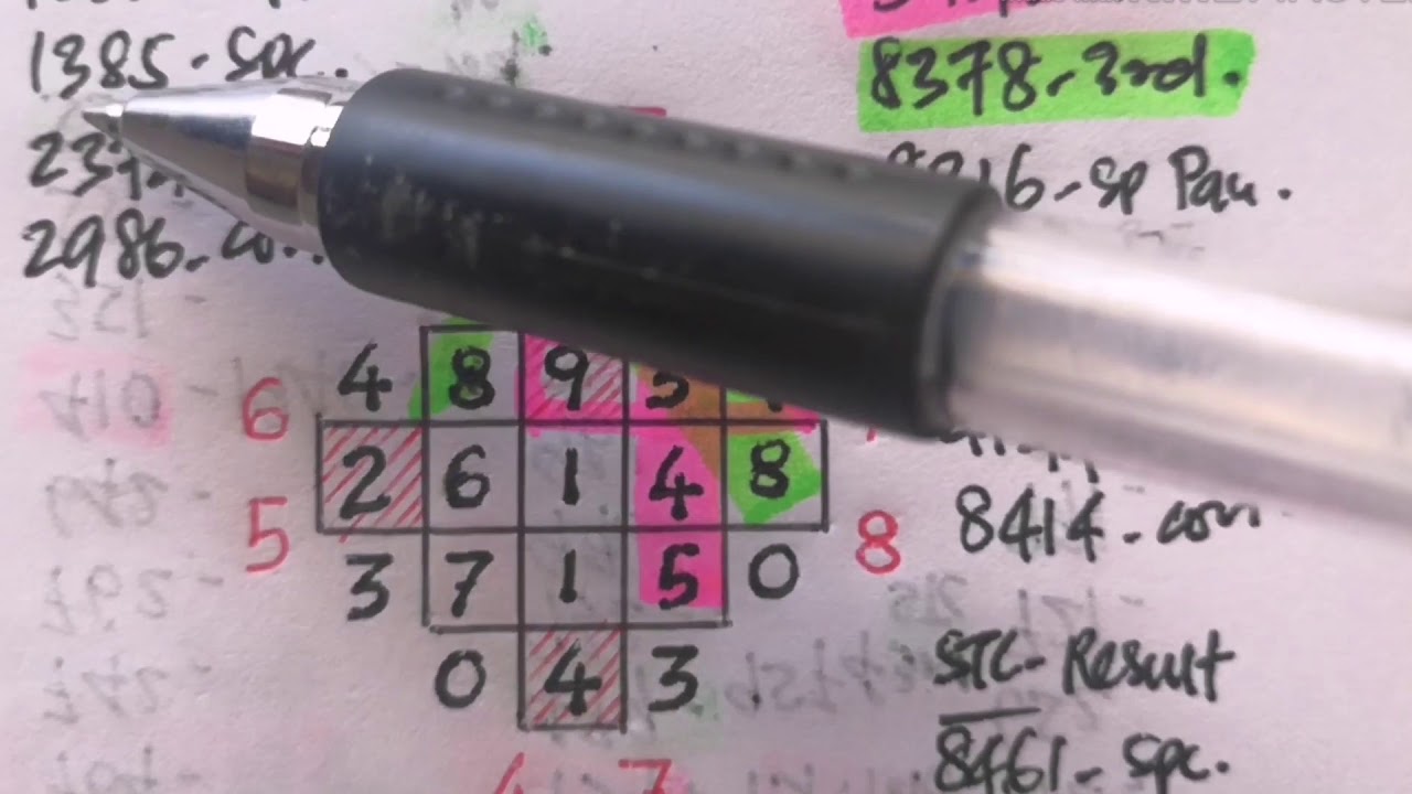 HOW TO WIN 4D LOTTERY 29 01 2020 YouTube how-to-win-4d-lottery-29-01-2020-youtube