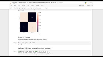 Prediction of Student Marks based on Study Hours(TASK - 1)