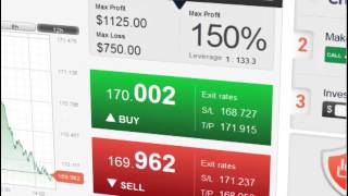 Binarydas Forex in English