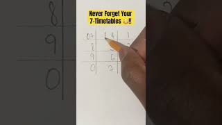 Easy way to learn your 7 - Timetables #learnmaths #maths #math #education #tutorial #mathlove