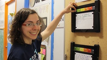 Amazing Group Decision Making Tool - Features (Feedback Frames pt. 2)