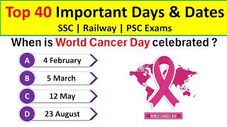 Most Repeated Important Days Questions | SSC Railway GK