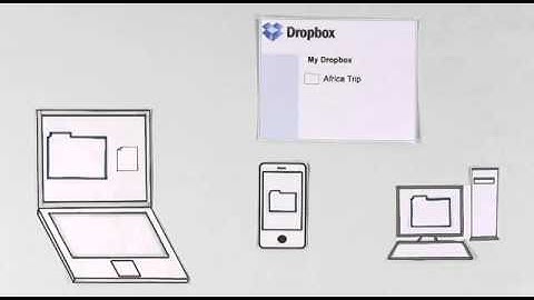 Dropbox intro 2011