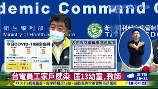 台電確診婦傳染兒 將列週五個案 八大民生新聞 2021081912