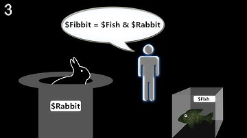 AutoIt Scripting Tutorial 3 Variables