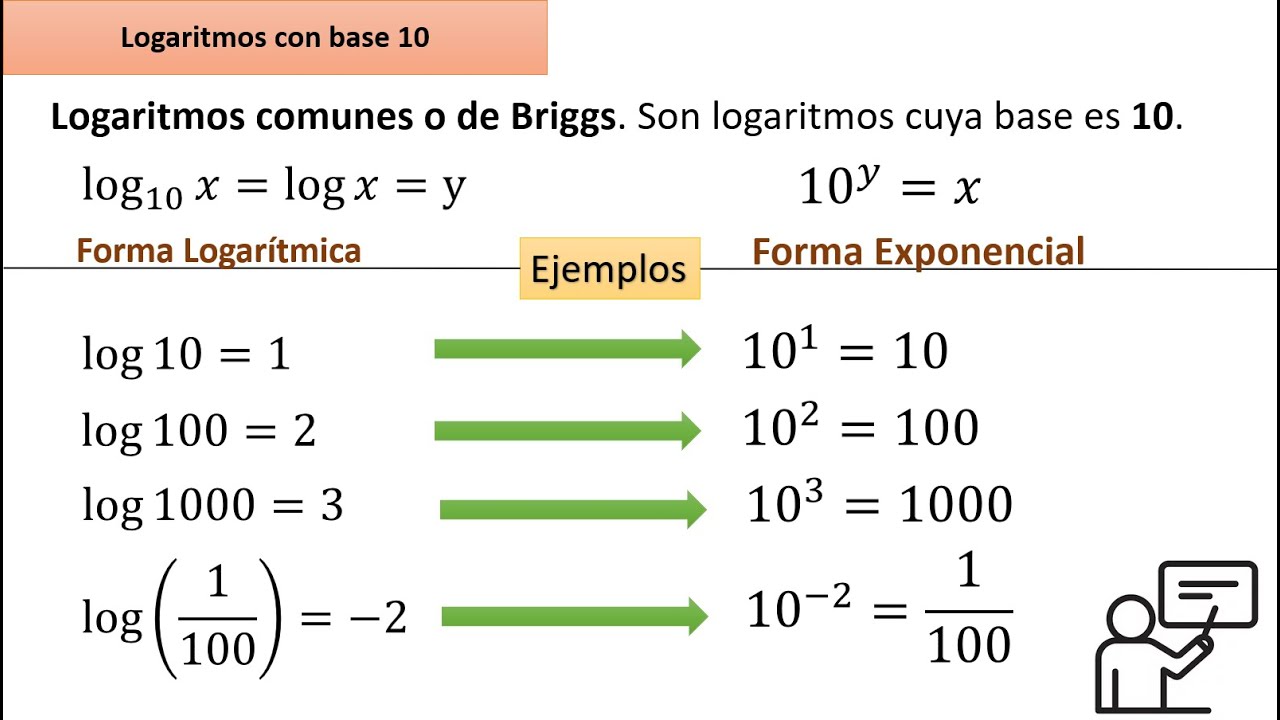 Logaritmos De Base 10 Se Llaman Tambi n Logaritmos Comunes O Briggs logaritmos-de-base-10-se-llaman-tambi-n-logaritmos-comunes-o-briggs
