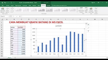 CARA MEMBUAT GRAFIK BATANG DI MS EXCEL
