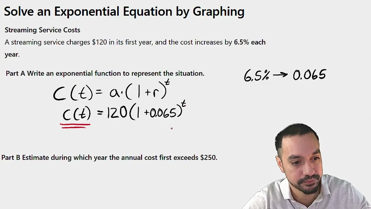 Solve an Exponential Equation by Graphing (Growth Model Example)
