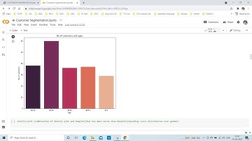 Exposys Data Labs | Data Science Project | Customer segmentation