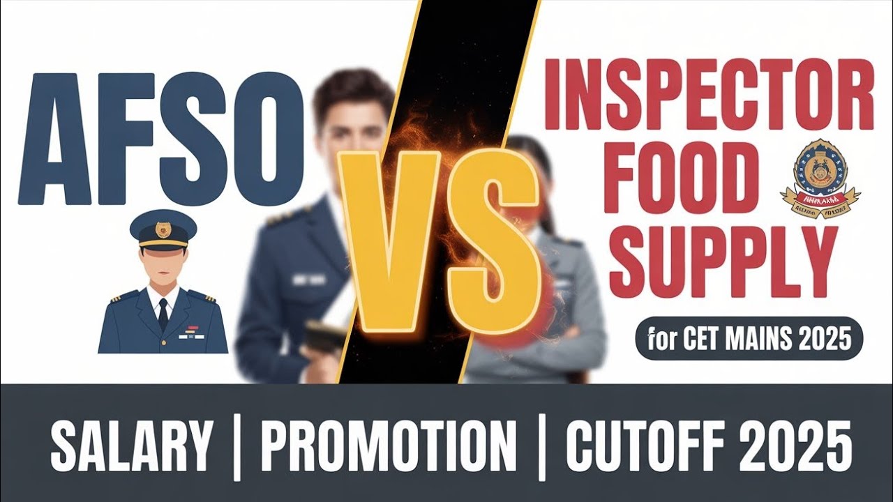 AFSO and INSPECTOR Food Supply in Haryana.Salary ,next Promotion, total No. Of Vacancy 