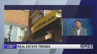 Update on the Chicago Real Estate market