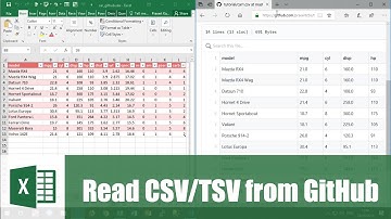 สอน Excel: การอ่านข้อมูล CSV/TSV จาก Github ด้วย PowerQuery