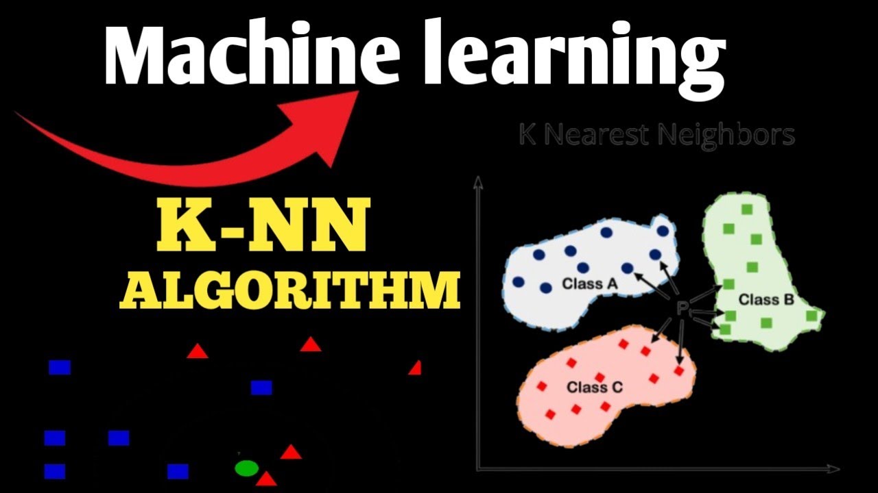 KNN-Classification| Class-12|#machinelearning |#datascience - YouTube