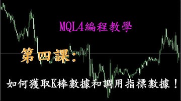 MQL4編程教學第四課：如何獲取K棒數據和調用指標數據！