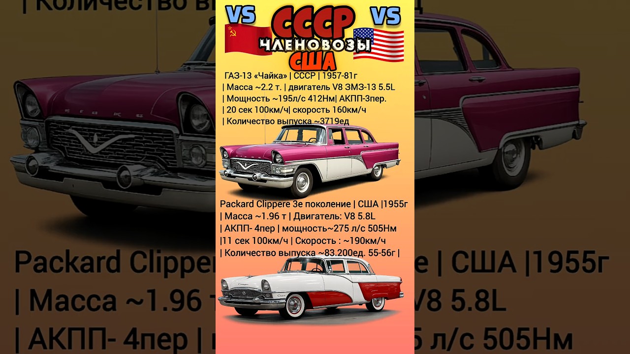 Членовозы ГАЗ-13 «Чайка» VS Packard Clipper Constellation 