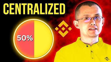 Binance Smart Chain Is CENTRALIZED (Here