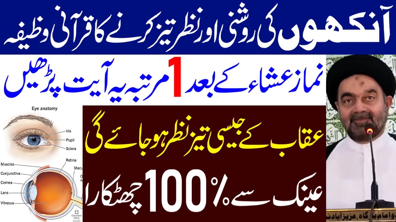 Ankhon Ki Roshoni Aur Nazar Tez Karne Ka Qurani Wazifa | Nazar Ka Ilaj | Maulana Muhammad Ali Naqvi