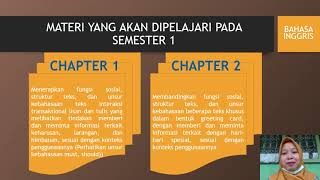 PEMAPARAN KI DAN KD BAHASA INGGRIS KELAS 8 SEMESTER 1 2021