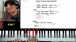 Reharmonisasi Bapa Kudatang Padamu  Cdo