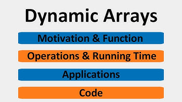 Dynamic Arrays [Data Structures]