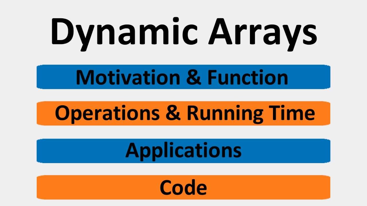 More dynamic. Dynamic Type data structures. How Dynamic arrays work.