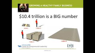 CEL Webinar - Family Business Success Factors New Planning Strategies for the 21st Century