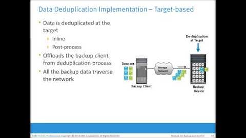 Data deduplication