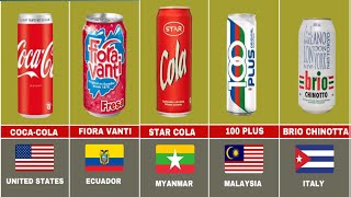 Soft Drinks Brand From Different Countries