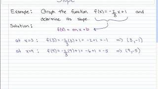 slope 2.flv