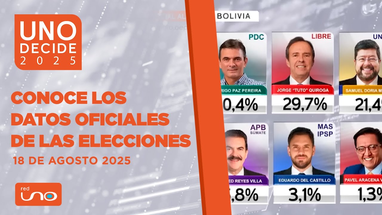 Conoce los números oficiales de las elecciones nacionales - YouTube