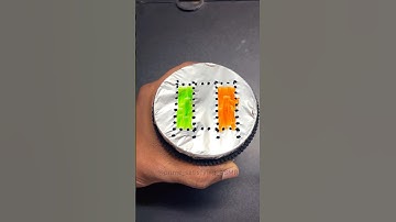 Which country’s flag is it ?     #asmr #asmrsounds #asmrvideo #satisfying #satisfyingvideo #shorts