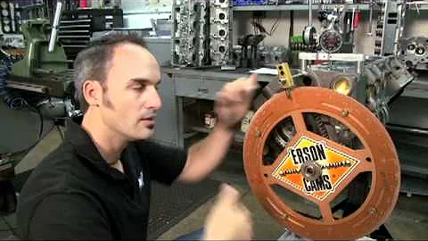 Dart University, Degreeing Your Cam