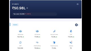 🔴 7th-Nov-2025 LIVE US Portfolio | Intel, Zscalar, Paypal, Disney, Alibaba | My Live Portfolio