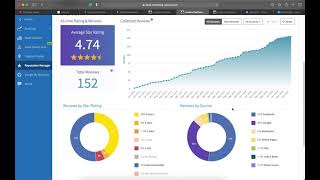 Digital Marketing and Local SEO Report Tutorial - Nobosoft.com