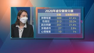 20210426【杏林在線】防止虐待兒童