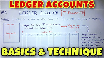 LEDGER Posting with a Simple TECHNIQUE - Class 11 / B.COM / CA Foundation